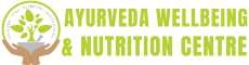 Ayurveda Wellbeing Logo